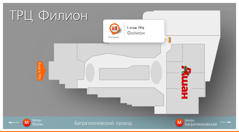 Филион схема тц
