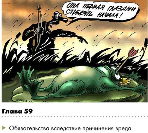 Глава 59. Обязательства вследствие причинения вреда